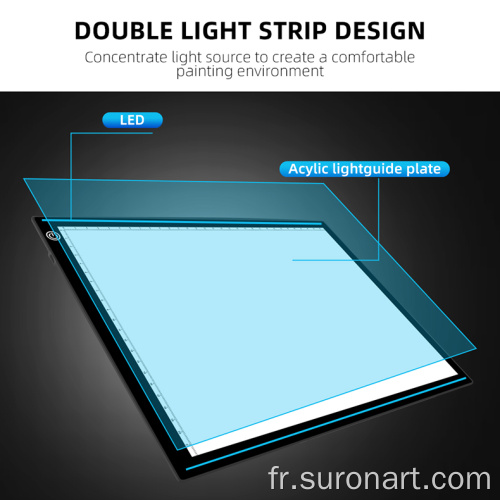 Boîte à lumière de traçage populaire rétroéclairée par LED